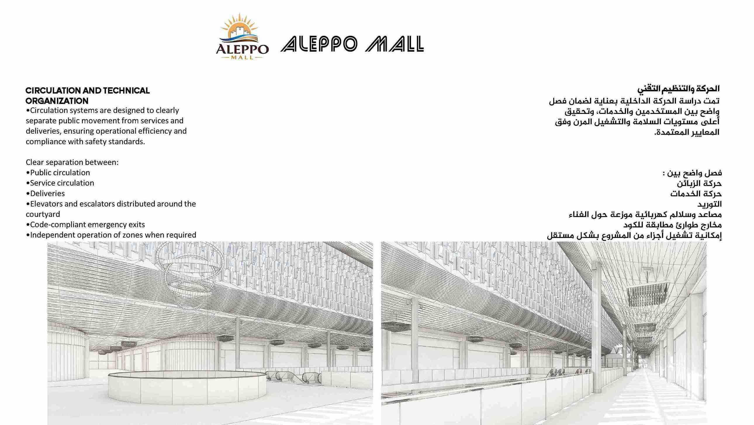 ALLEPO MALL