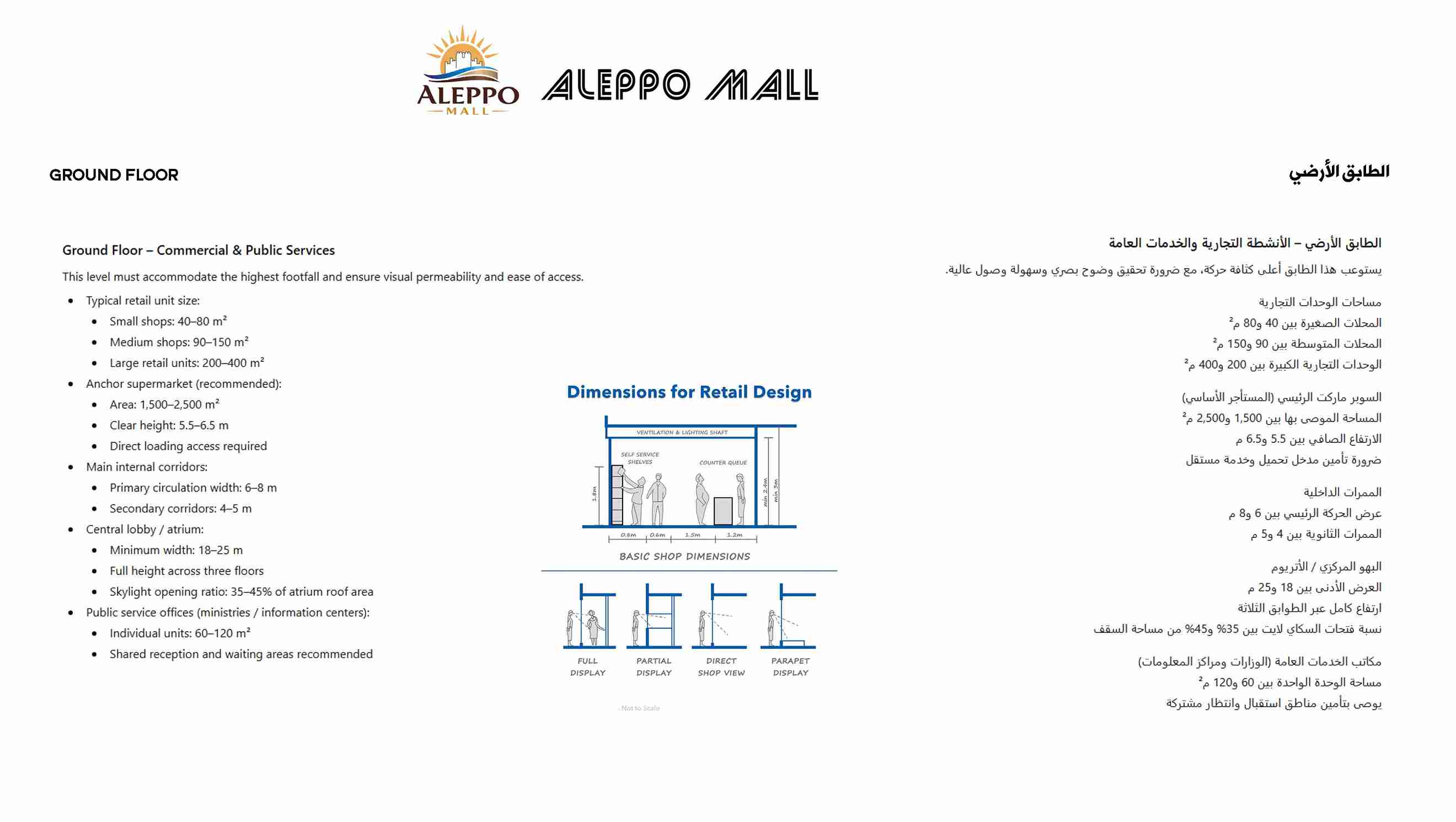 ALLEPO MALL