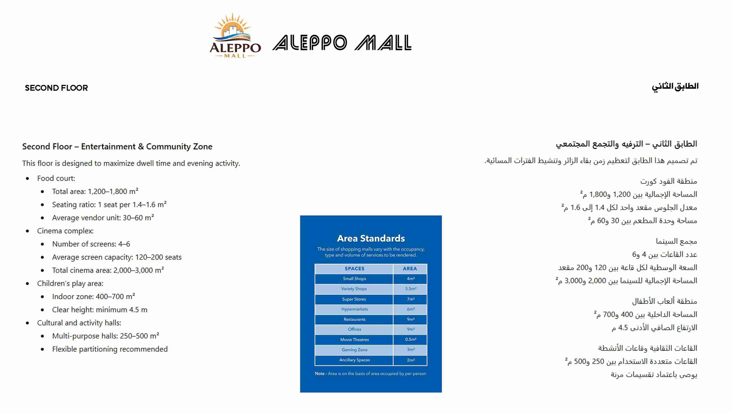 ALLEPO MALL