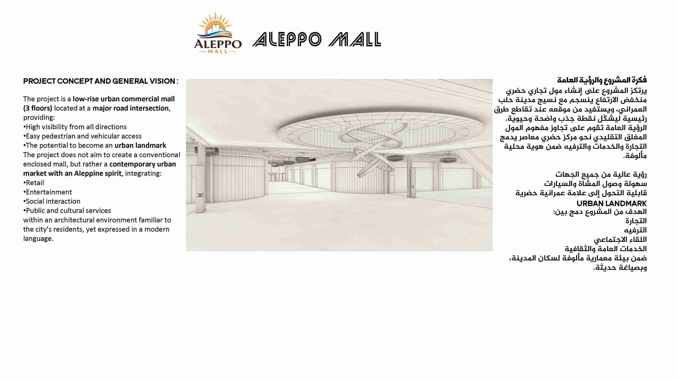 ALLEPO MALL