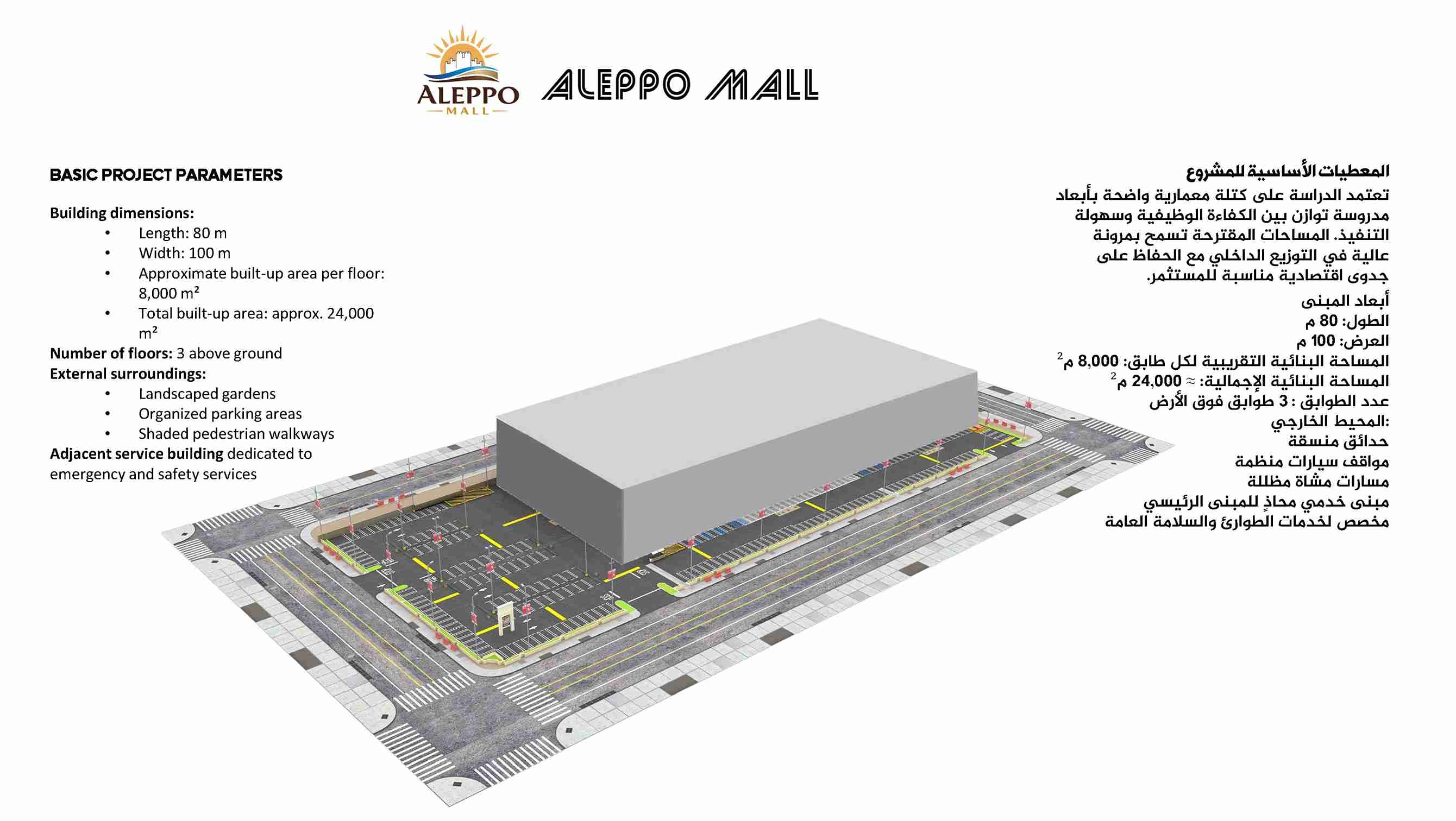 ALLEPO MALL