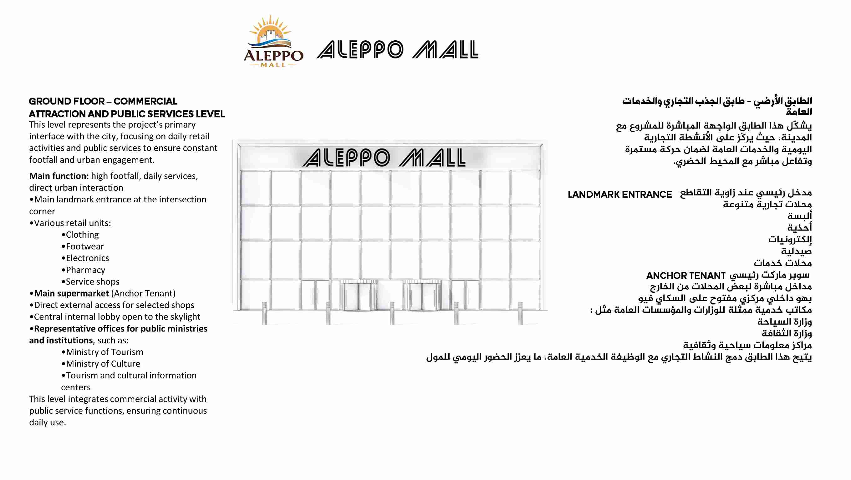 ALLEPO MALL