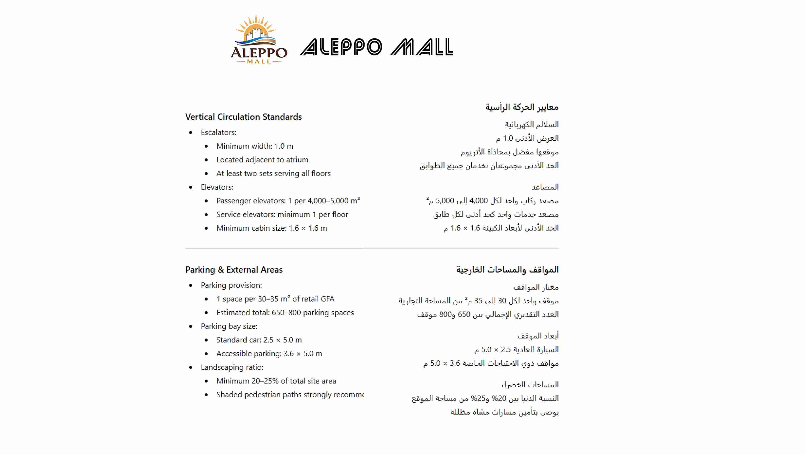 ALLEPO MALL