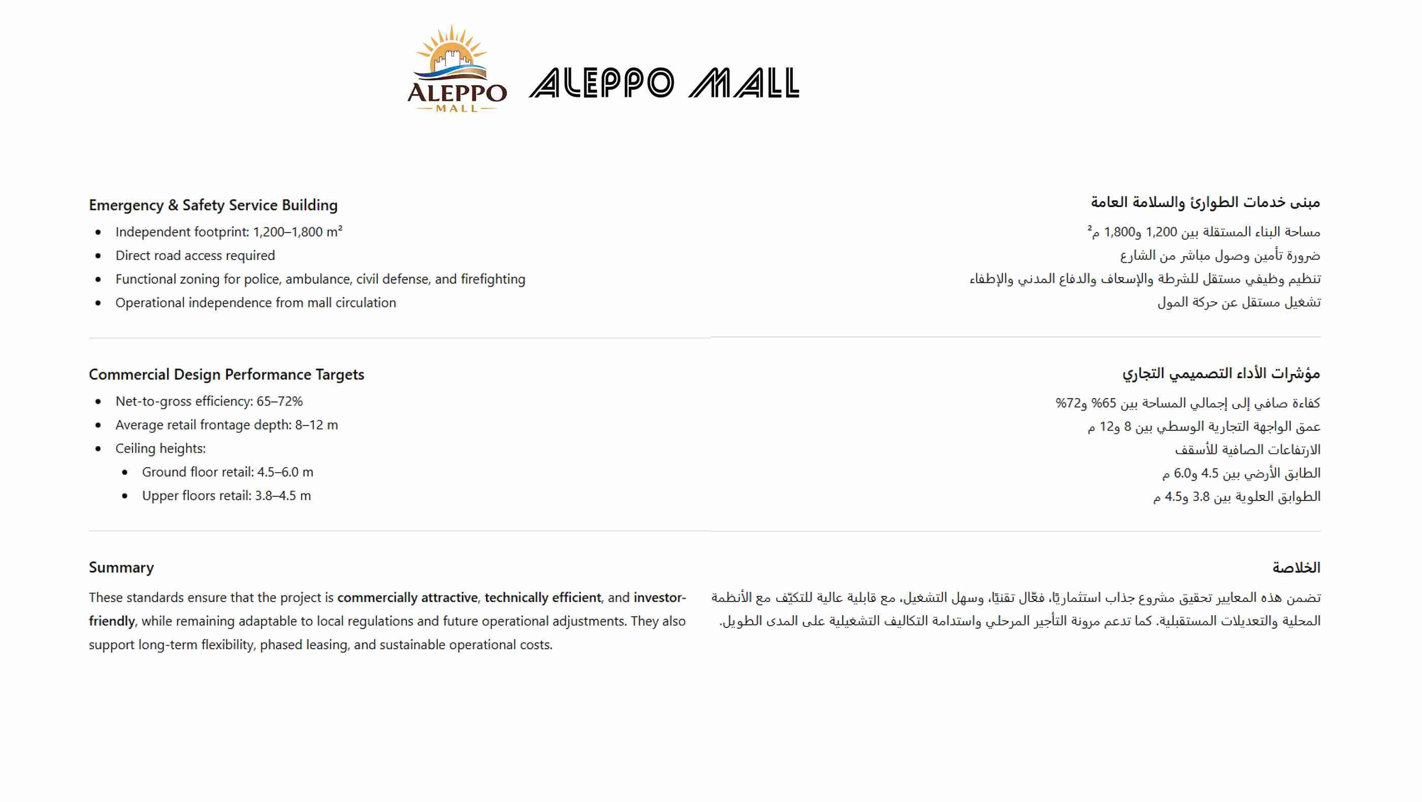 ALLEPO MALL